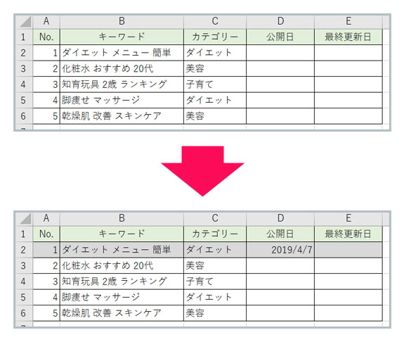 エクセルで入力したら色が変わるようにする方法 With Pc