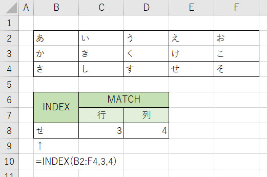 Index関数とmatch関数で複数条件に一致したデータを抽出する方法 With Pc