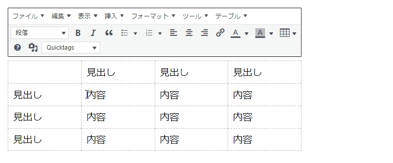 WordPress