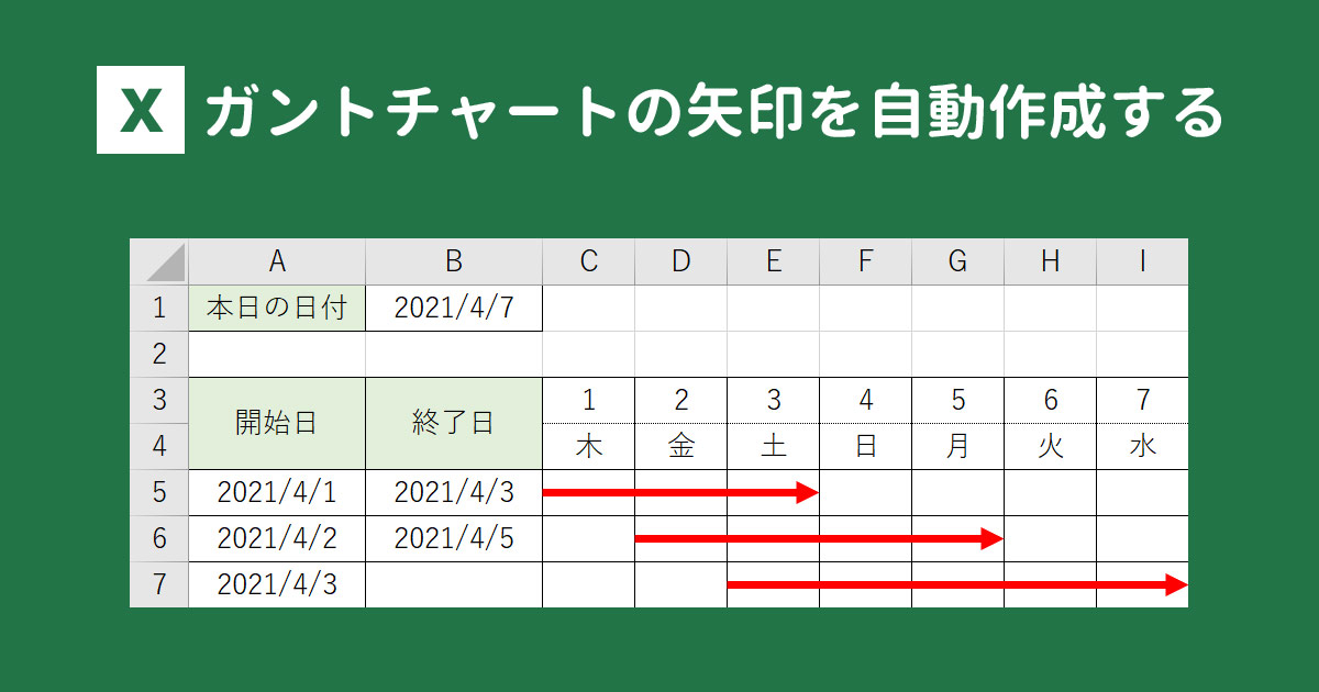 Excelの条件付き書式を利用したガントチャートの作り方と注意点 タスク プロジェクト管理ツールjooto ジョートー