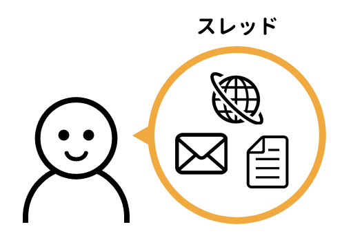 スレッド
