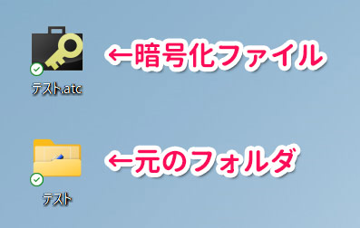 アタッシェケースで暗号化ファイルを作成した結果