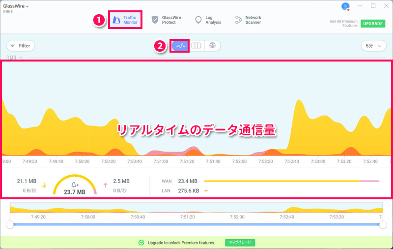 GlassWireのTraffic MonitorのGraphモード