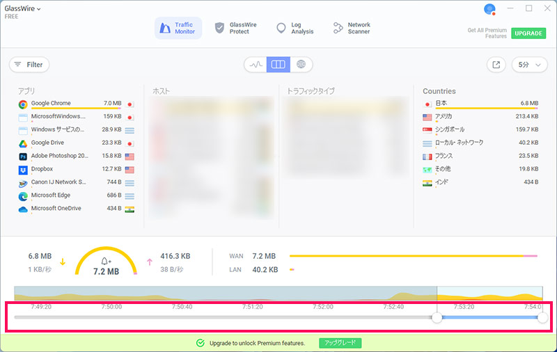 GlassWireのTraffic MonitorのUsageモード