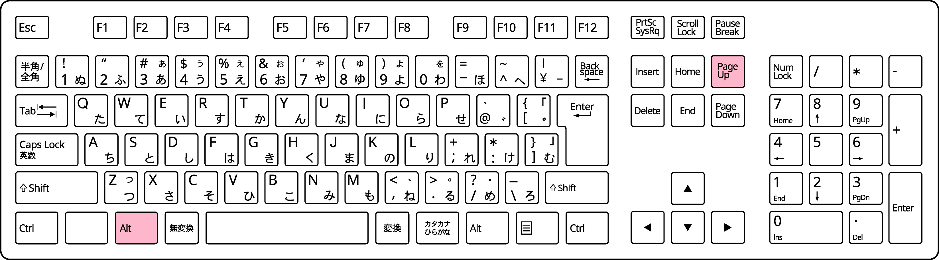 AltキーとPageUpキー