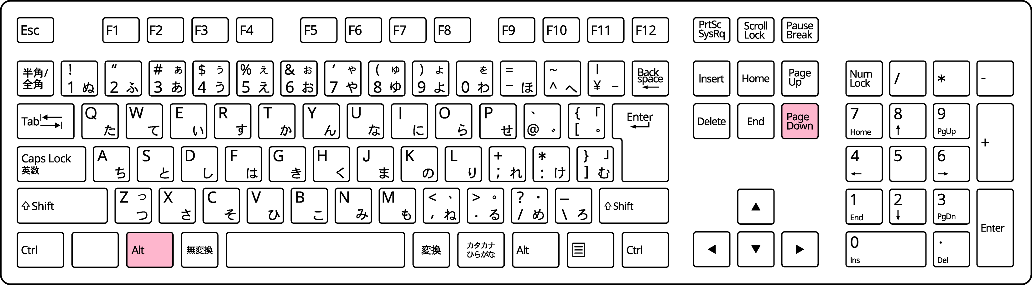AltキーとPageDownキー