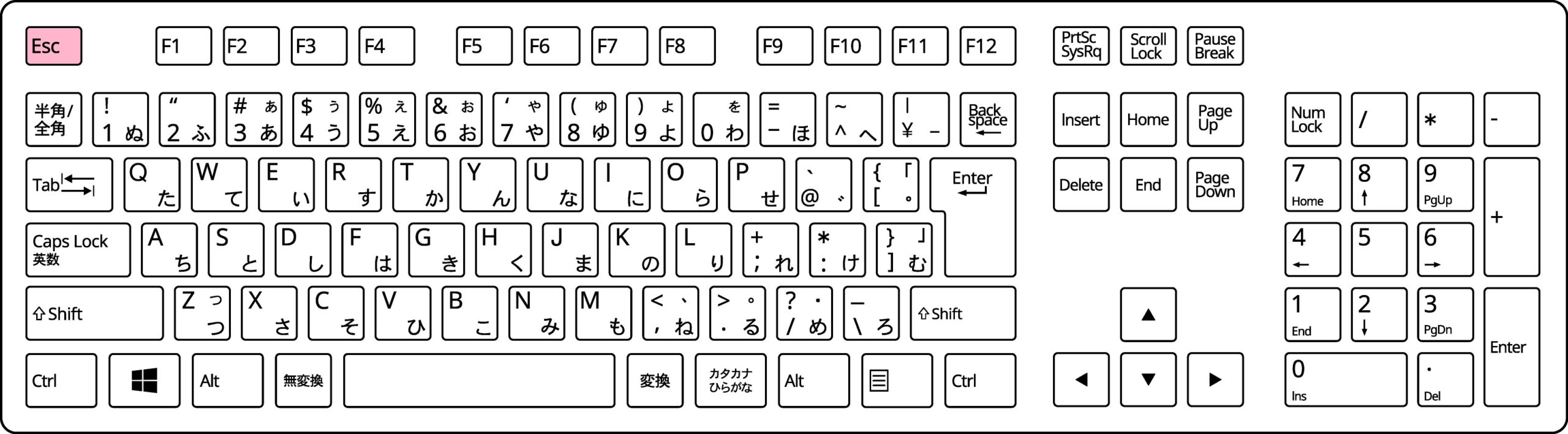 スライドショー終了のショートカットキー