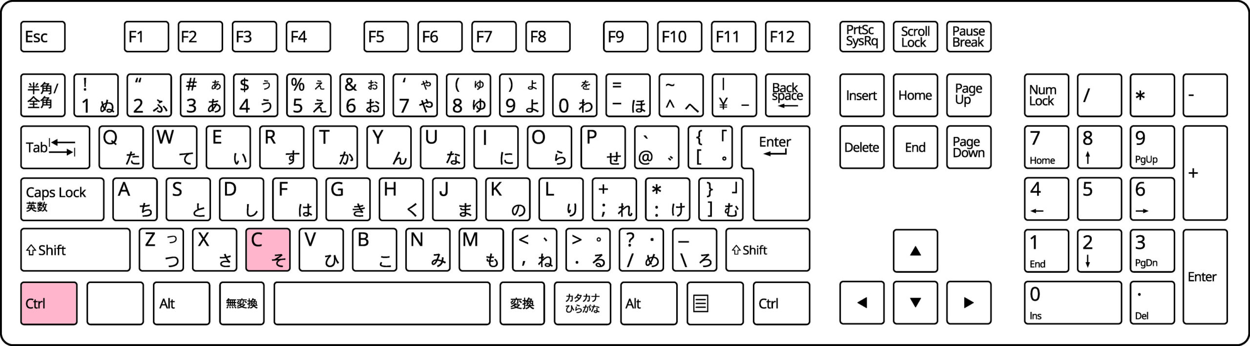 コピーのショートカットキー