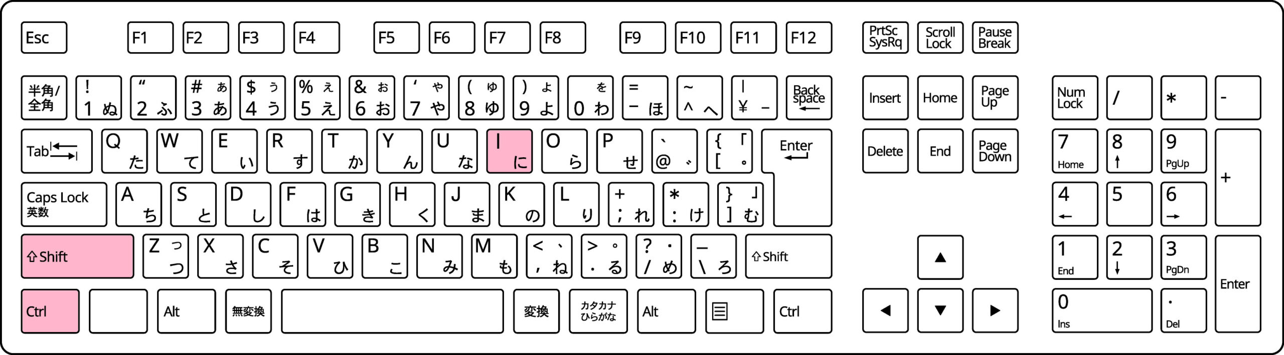 検証モードのショートカットキー