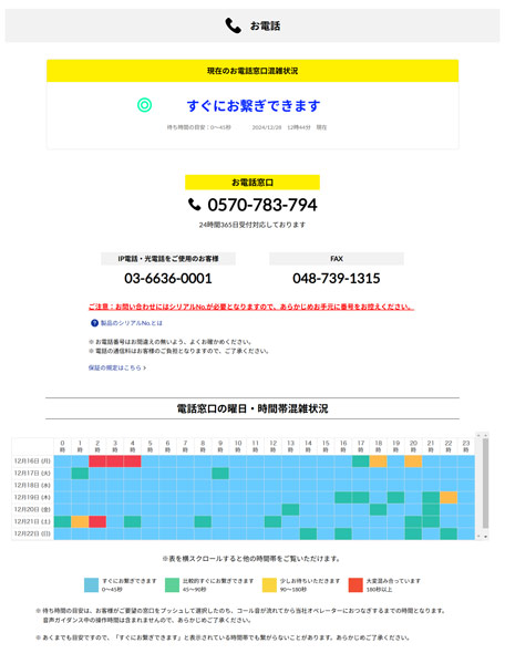 マウスコンピューターの電話お問い合わせ画面