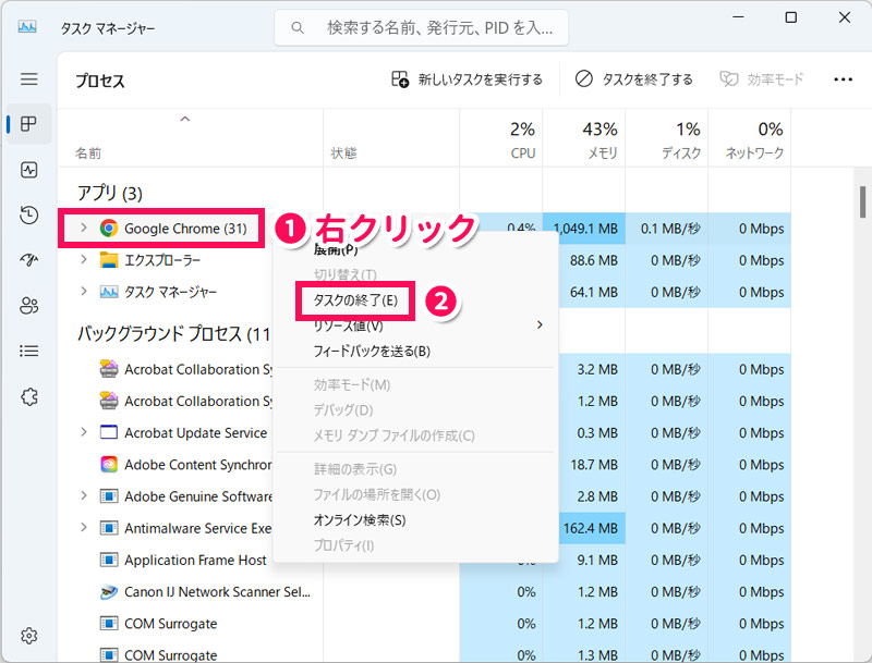 Windowsのタスクマネージャー