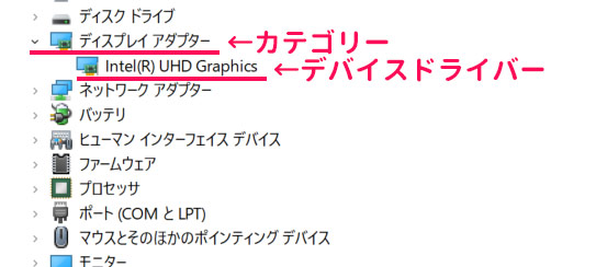 カテゴリーとデバイスドライバーの説明